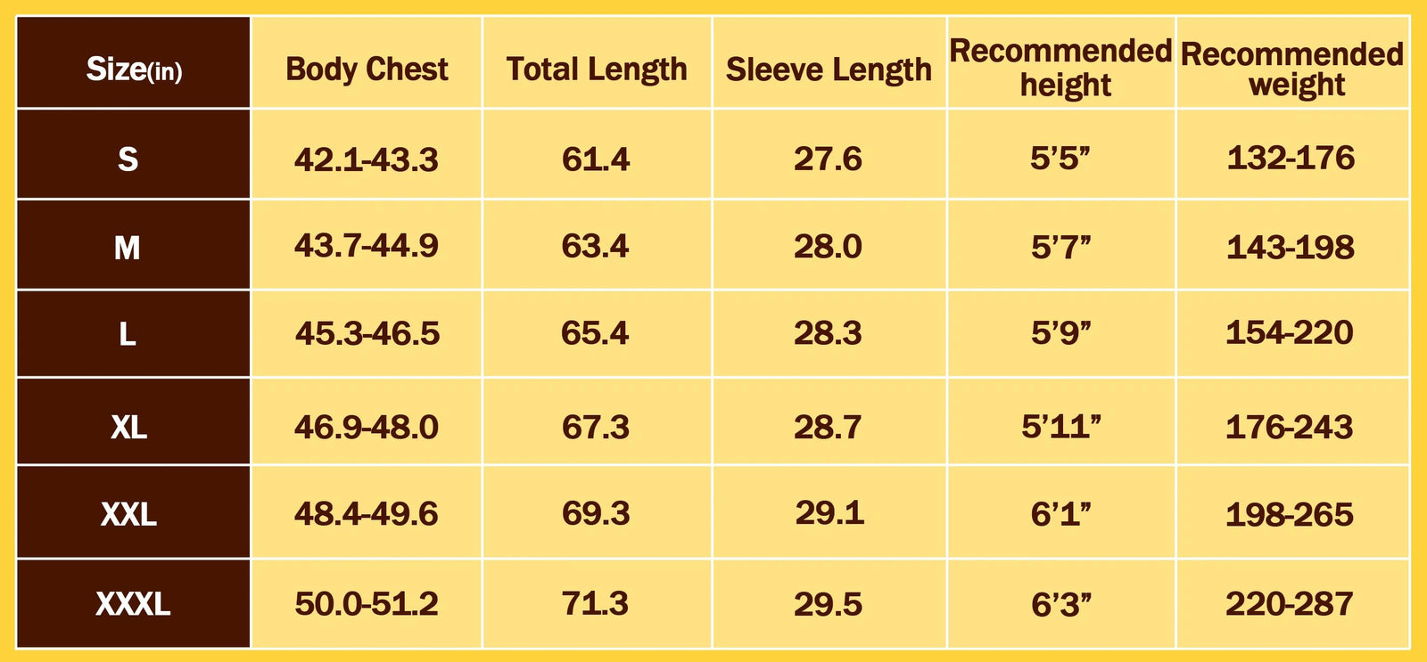 Pullover size chart
