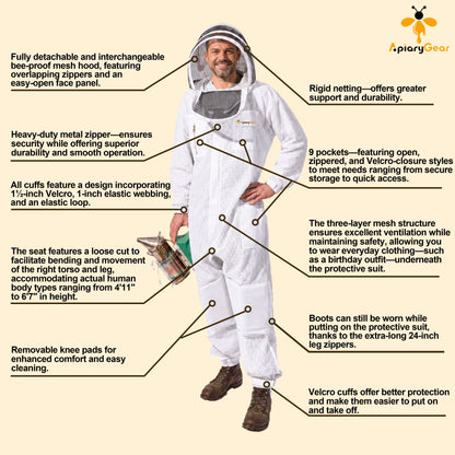 3 Layer Beekeeping Suit（with two hats and gloves）